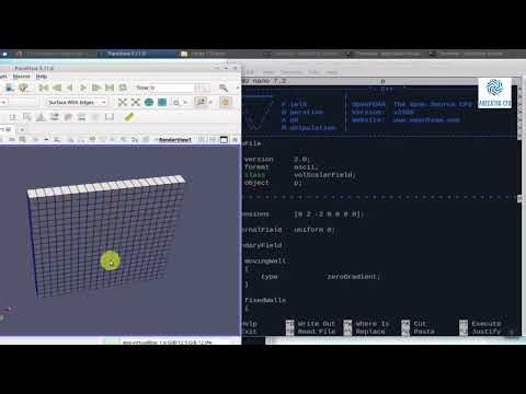 OpenFOAM Tutorial (Chpt 2 — Section 3): Zero Folder Explained (U & p) | Boundary + Initial Condition
