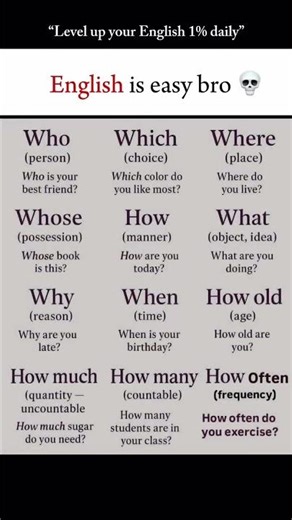 Start with these simple question words and improve your communication step by step 💬✨