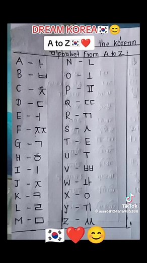 Belajar Bahasa Korea: Dasar A-B-C-D