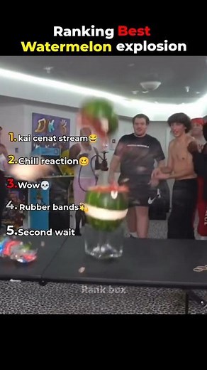 Ranking Watermelon Explosion Challenge!