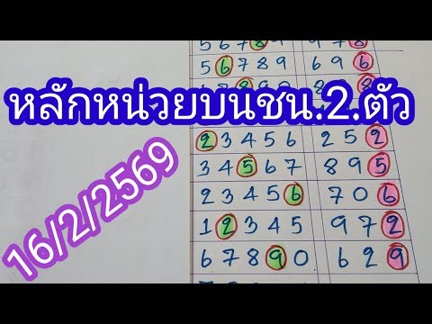 The main unit digit formula, combined with 3 other formulas, yields 2 numbers worth betting on......