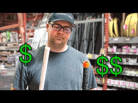 Are You Wasting Money On Your DIY Pipe Projects?