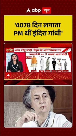 PM Modi Record : '4078 दिन लगातार PM थीं इंदिरा गांधी' | #shorts #LongestServingPM