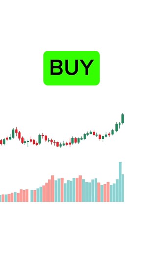 Buy or Sell in 5 Seconds? Whale Footprint Trading Strategy Explained #shorts #stockmarket #trading