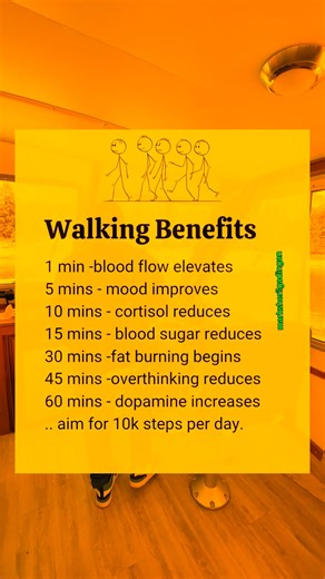 Walking Benefits #walkingexercise #walkingforhealth #benefitsofwalking #exercise #fblifestyle | Mark Sheril G. Gadingan