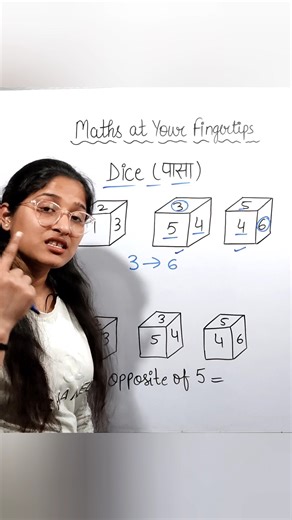 14K views · 79 reactions |  Dice Trick That Will Blow Your Mind! (Must Watch!) #education #math #mathteacher #maths #learning #learningisfun | Maths at Your Fingertips | Facebook