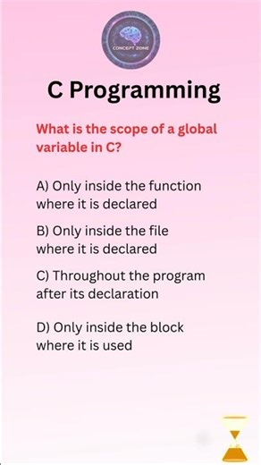 C Programming MCQ 🔥| Global Variable Scope in C 😱 | Most Confusing MCQ!