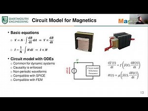 MagNet Challenge 2 - Tutorial 2: Analytical Methods by Thomas Guillod