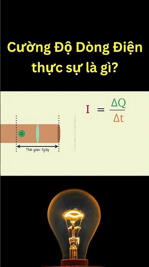 What is Electric Current? | Human Knowledge