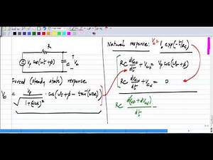Calculating the total response including initial conditions