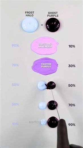 Frost Halo and Ghost Purple Color Mixing! #colormixing #satisfying