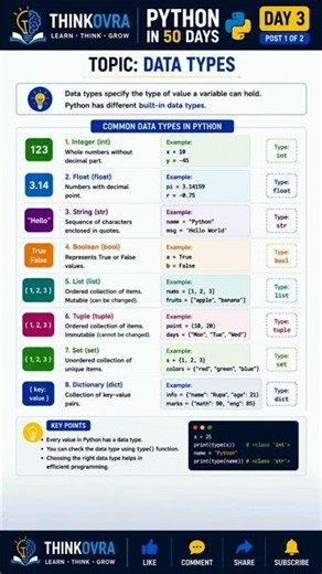 Python in 50 Days | Day 3 - Data Types