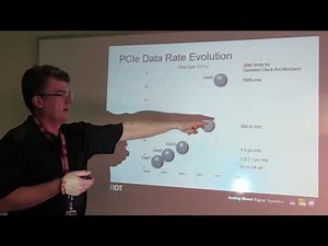 PCI Express Gen 1 to Gen 4/Gen 5 Clock Specification Evolution
