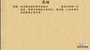 5.4.3 蒸馏_哔哩哔哩_bilibili