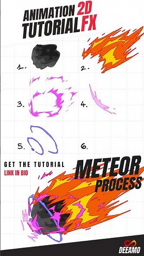 Comment animer un Meteor étape par étape (Animation 2D FX)