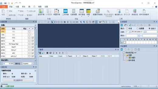 NovoExpress 1.5.6 正版授权 使用教学 流式细胞仪软件