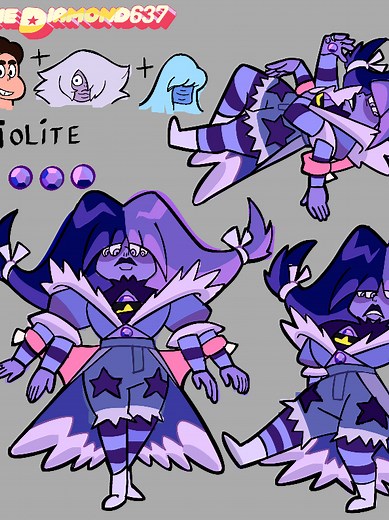 Iolite: Fusion of Amethyst, Steven, and Sapphire Explained