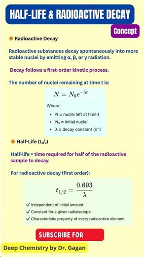 Half-Life & Radioactive Decay ⚡ Class 12 NCERT | NEET | JEE | CBSE 2026 #chemistryshorts