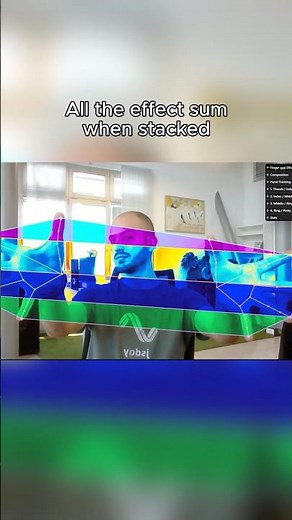 I made digital filters you can control with your hands