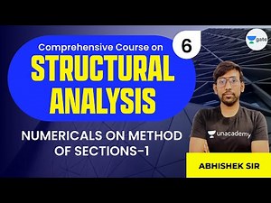 Numericals on Method of Sections -1 | L:6 | Comprehensive Course on Structural Analysis | GATE 2022