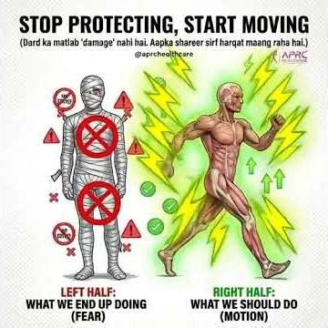 Best Physiotherapy Tips for Fast Recovery 🏃‍♂️ #physiotherapy #shorts