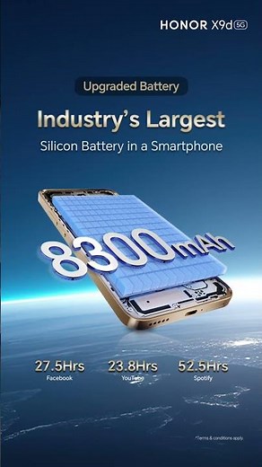 HONOR X9d 5G | Industry's Largest 8300mAh Silicon Battery