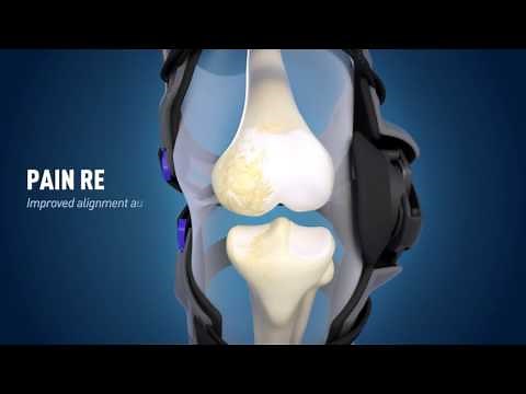 Thuasne Townsend Design Dynamic Reliever Knee Brace