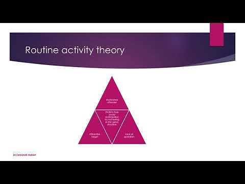 Understanding the basic theories of victimology : Repeat Victimization, Routine Activity, Life style