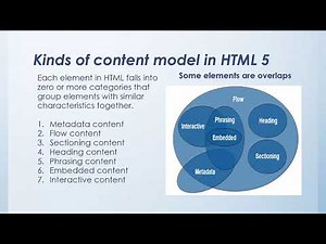 HTML5 Content Model