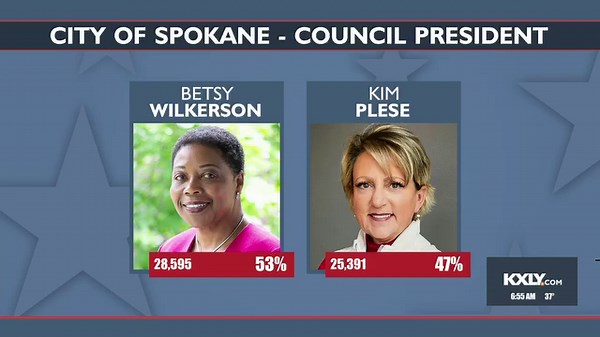 WATCH: In today's Morning Sprint, a press conference leaves more questions than answers on a deadly shooting and what time you can expect the rain tonight. | 4 News Now | Facebook