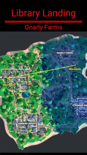 Fortnite Gnarly Farms to Library Landing - Stranger things wormhole #gaming #fortnite