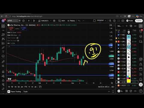 ATYR Stock (aTyr Pharma stock) ATYR STOCK analysis ATYR STOCK PREDICTION in ATYR stock news today