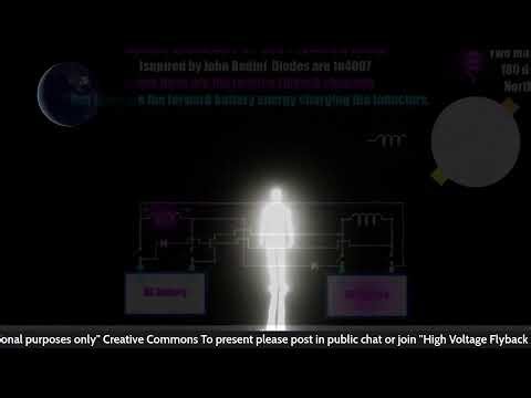 Pulse Motors / Alternative Energies Open Source Talk