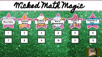 3rd grade Math STAAR review