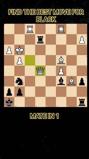 FIND THE BEST MOVE FOR BLACK