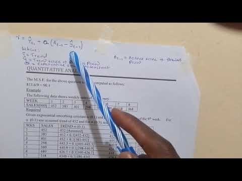 TIME SERIES : EXPONENTIAL SMOOTHING - (EXAMPLE)