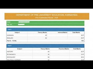 Karnataka 2nd PUC Result 2026 | How To Check Karnataka Board 12Th Result 2026 | 2nd PUC Result 2026