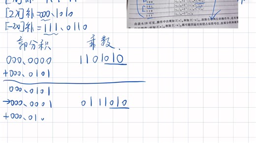 计算机组成原理，原码一位乘，原码两位乘，补码一位乘（booth算法），补码两位乘，加减交替法除法
