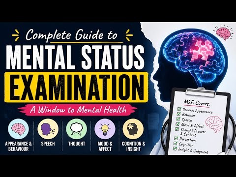 🧠 Mental Status Examination (MSE) Made Easy!
