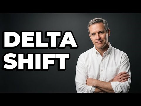How Do Positive And Negative Gamma Change Delta?