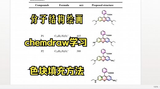 CHEMDRAW的基本画法以及色块填充画出好看的分子结构，适用于材料化学，化学反应等过程。大家有任何问题可以在群里留言或者在评论区，谢谢大家关注