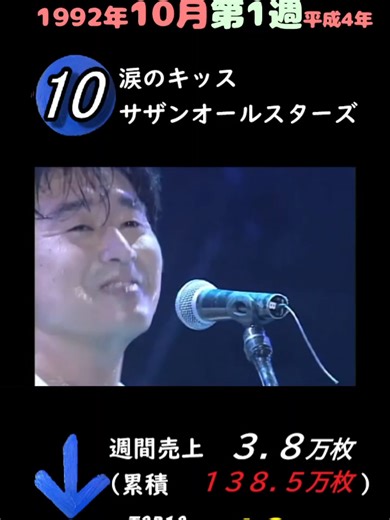 1992年10月第1週の音楽シングルランキング