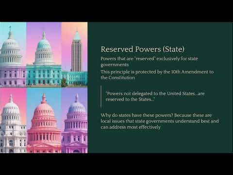 What is Federalism? The Features of a Federal Government Explained (8th Grade Civics)