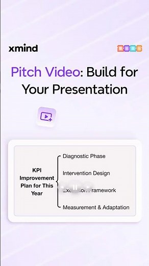 Crush Your Next Presentation with Xmind #presentation