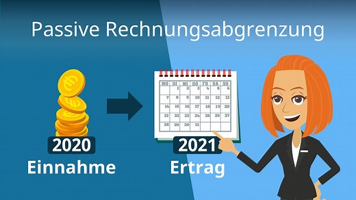 Passive Rechnungsabgrenzung — häufigste Fragen
