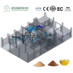 [Hot Item] Slaughterhouse Waste Rendering Plant/ODM Abattoir Waste Rendering Plant