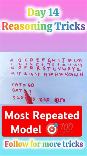 Day14/40 Reasoning Coding Decoding #codingdecoding #vidyasthalam #reasoningtricks #easymaths #sscgd