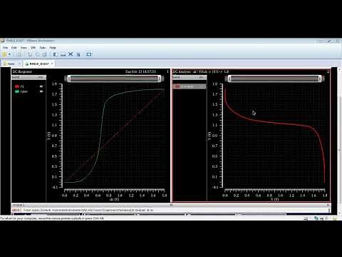 Optimizing SRAM Design: Cadence Virtuoso simulation, DC Analysis, & Power Dissipation Insights