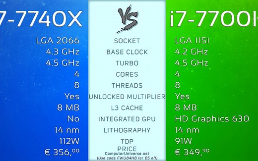 i7-7740X VS i7-7700K - COMPARISON