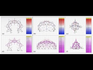 Modeling and analysis of tripod-scissor deployable structures using mirrored assembly methods